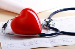 Обследование сердца при стенокардии